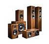Acoustic Energy Neo