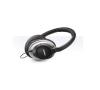 Bose AE2