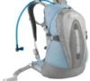 Camelbak Day Star