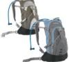 Camelbak L.U.X.E.