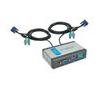 D-Link DKVM-2K