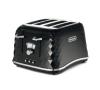 DeLonghi Brillante CTJ4003