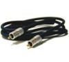 Profigold PGV6032