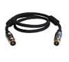 Profigold PGV8902
