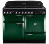Rangemaster 74710