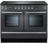 Rangemaster 77280