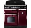 Rangemaster 87690