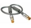 Tech+Link Wires 680120