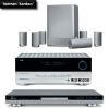 Harman Kardon AVR-147 from PlanetGizmo