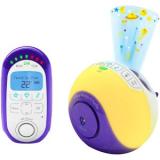 Compare Prices : BT Pacifier