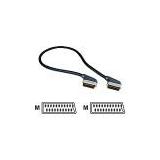 Compare Prices : Belkin AV21500