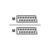 Compare Prices : Belkin AV51501