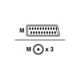Compare Prices : Belkin AV51502