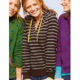 Compare Prices : Boden Hooded Sweatshirt