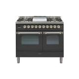 Compare Prices : Britannia SI-10TCCL