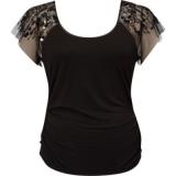 Compare Prices : Coast Top