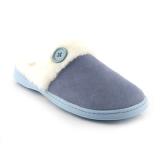 Compare Prices : Dunlop Mules
