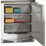 Compare Prices : Fagor CIV-820