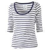 Compare Prices : Fat Face Top