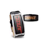 Compare Prices : Guru Watch