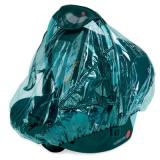 Compare Prices : Jane Rain Cover