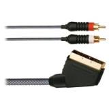 Compare Prices : Joytech Fusion RGB Scart Cable