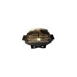 Compare Prices : Kawasaki Indicators