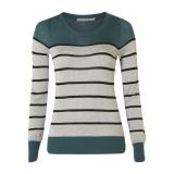 Compare Prices : Kookai Sweater