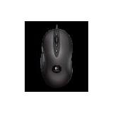 Compare Prices : Logitech MX518