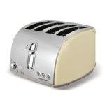 Compare Prices : Morphy Richards 44469