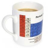 Compare Prices : Periodic Table Mug