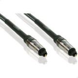 Compare Prices : Profigold PGD5000