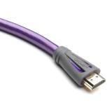 Compare Prices : QED HDMI-P-7