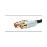 Compare Prices : QED ONEA