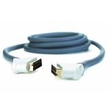 Compare Prices : QED ONESFW
