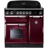 Compare Prices : Rangemaster 87690