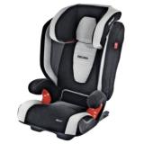 Compare Prices : Recaro Monza Seatfix