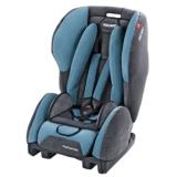 Compare Prices : Recaro Young Expert