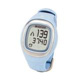 Compare Prices : Sigma Onyx Balance
