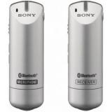 Compare Prices : Sony ECM-AW3