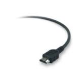 Compare Prices : Sony HDMI Cable