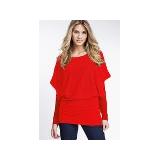 Compare Prices : South Sweater
