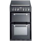 Compare Prices : Stoves Richmond Mini Range
