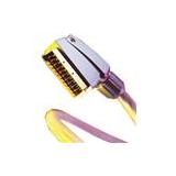 Compare Prices : Vivanco SHQ7712